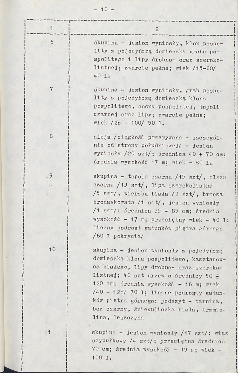 Ewidencja parkowa, skan nr 17