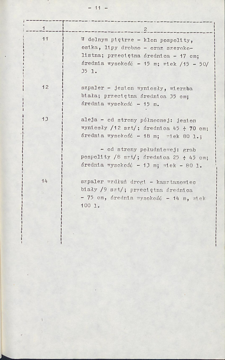Ewidencja parkowa, skan nr 18