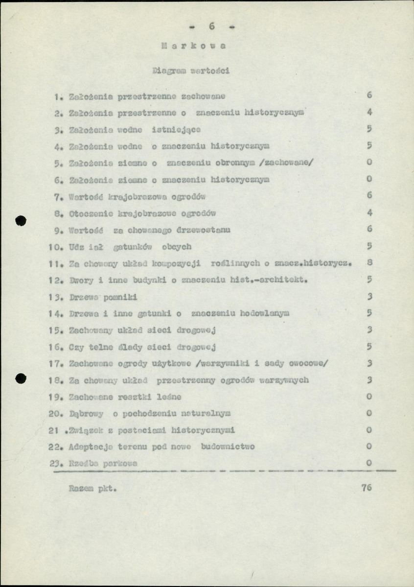 Ewidencja parkowa, skan nr 9