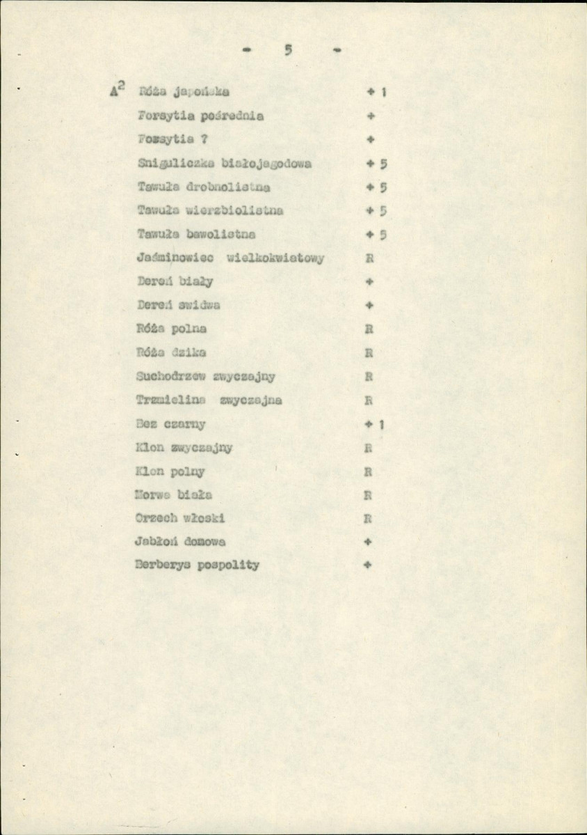 Ewidencja parkowa, skan nr 8