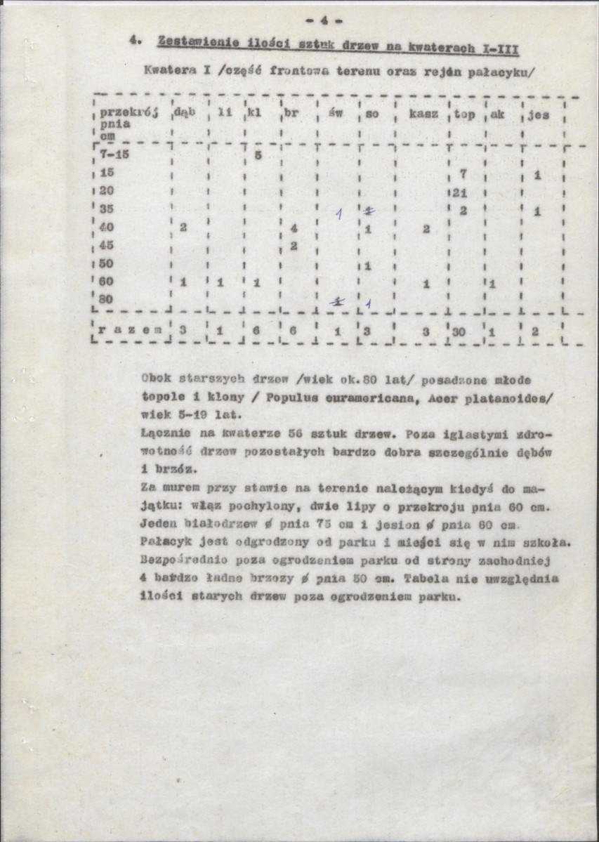 Ewidencja parkowa, skan nr 10