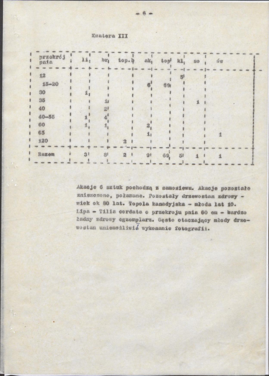 Ewidencja parkowa, skan nr 12