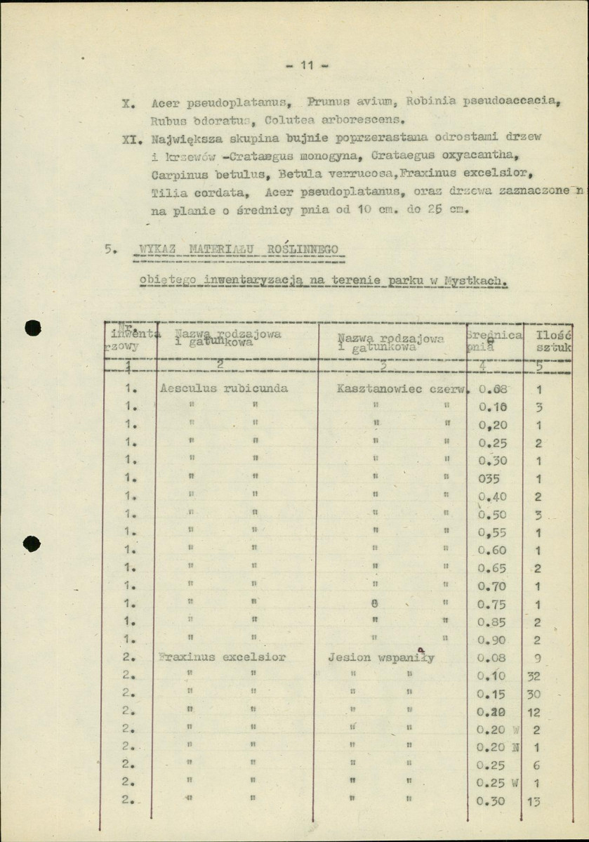 Ewidencja parkowa, skan nr 20