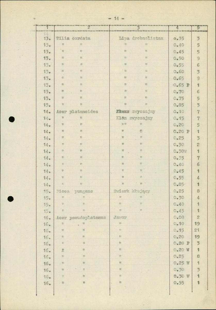 Ewidencja parkowa, skan nr 23