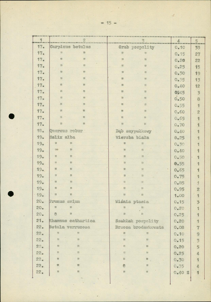Ewidencja parkowa, skan nr 24