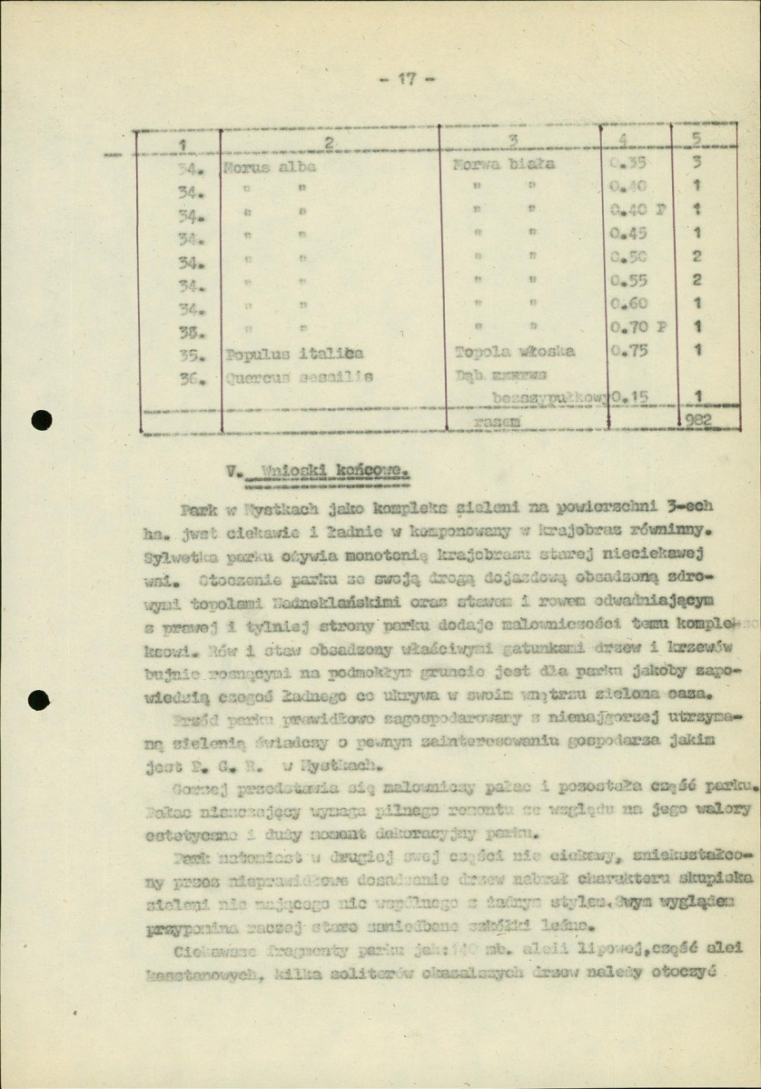 Ewidencja parkowa, skan nr 26