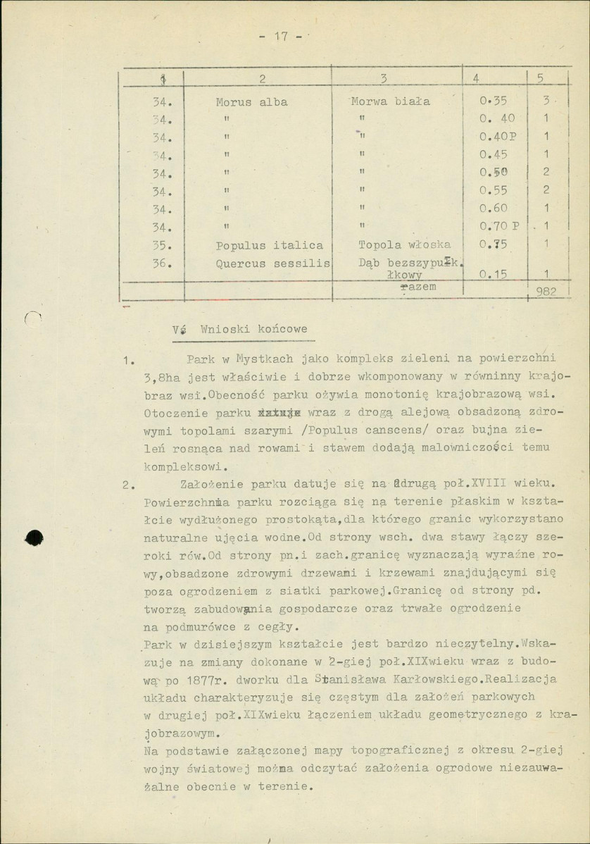 Ewidencja parkowa, skan nr 29