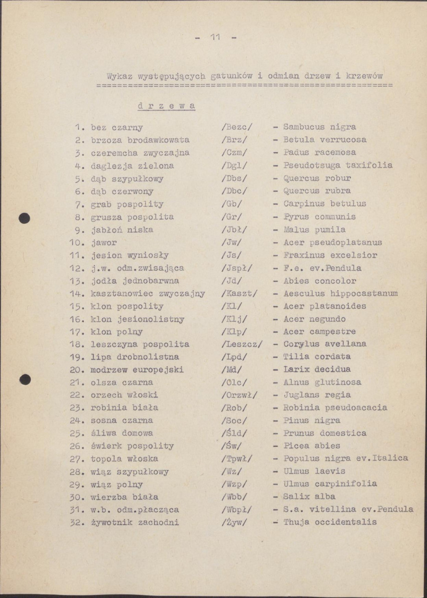 Ewidencja parkowa, skan nr 17