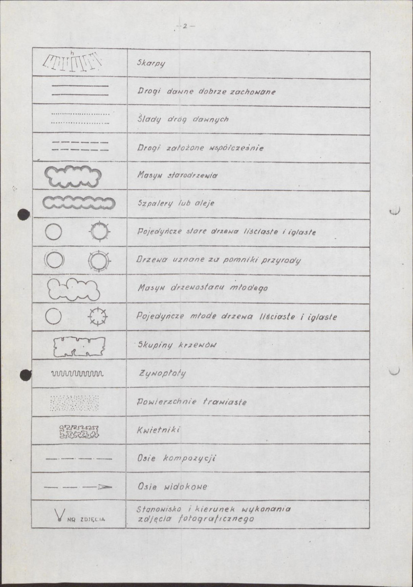 Ewidencja parkowa, skan nr 37