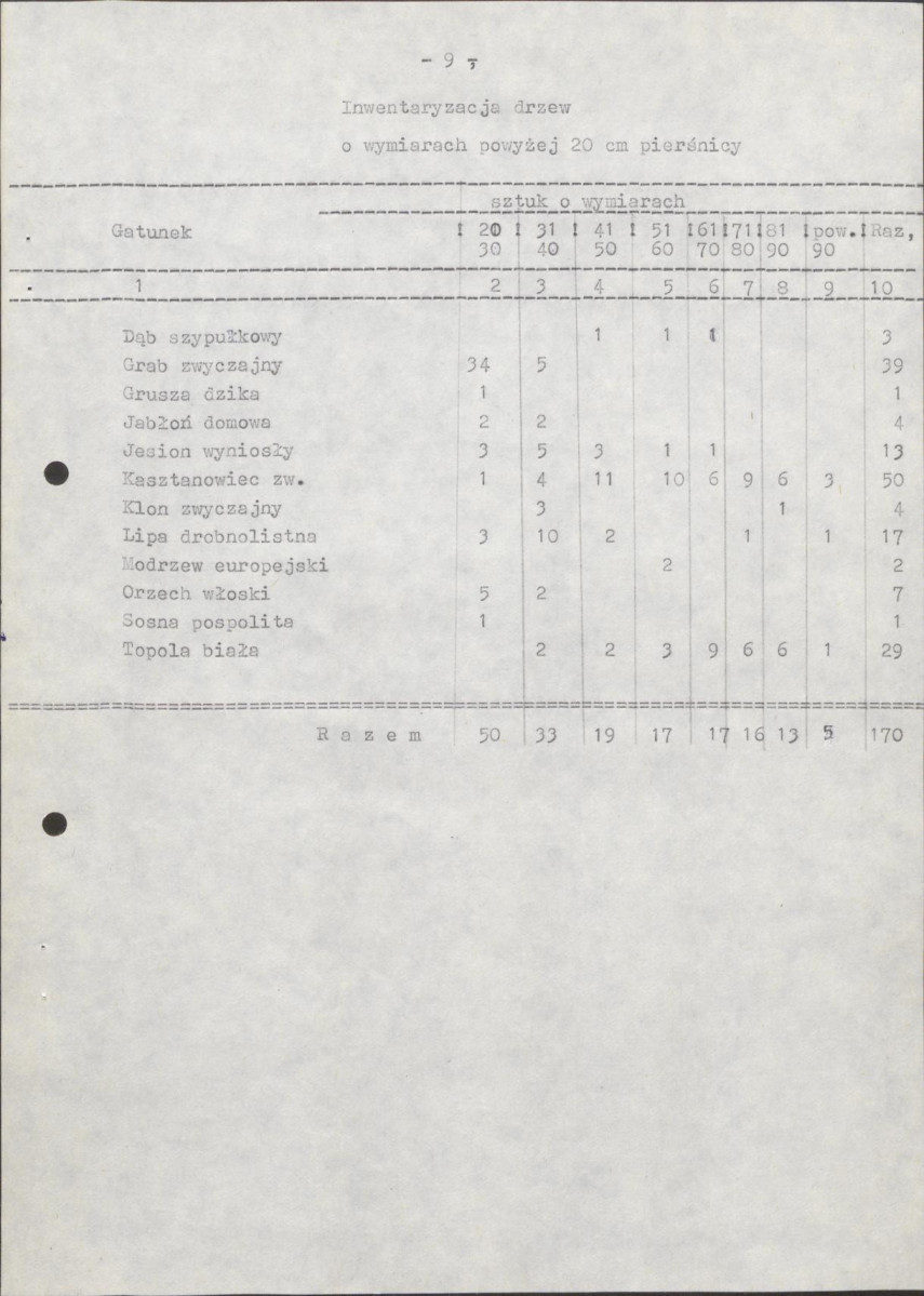 Ewidencja parkowa, skan nr 16