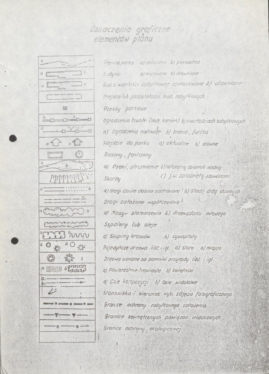 Ewidencja parkowa, skan nr 31