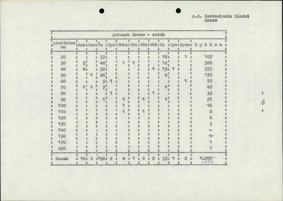 EP - Ewidencja parkowa, skan nr 16