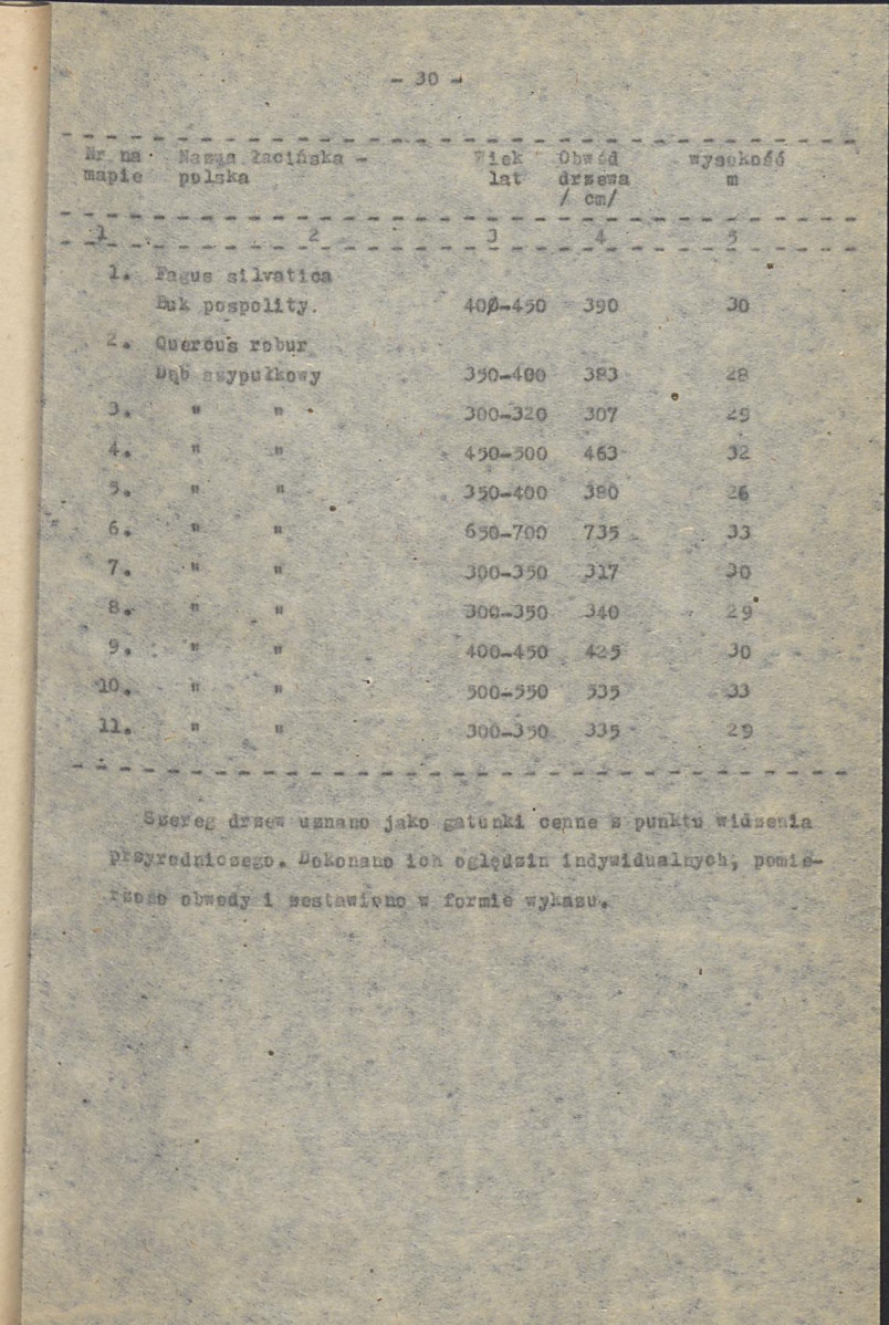 EP - Ewidencja parkowa, skan nr 36