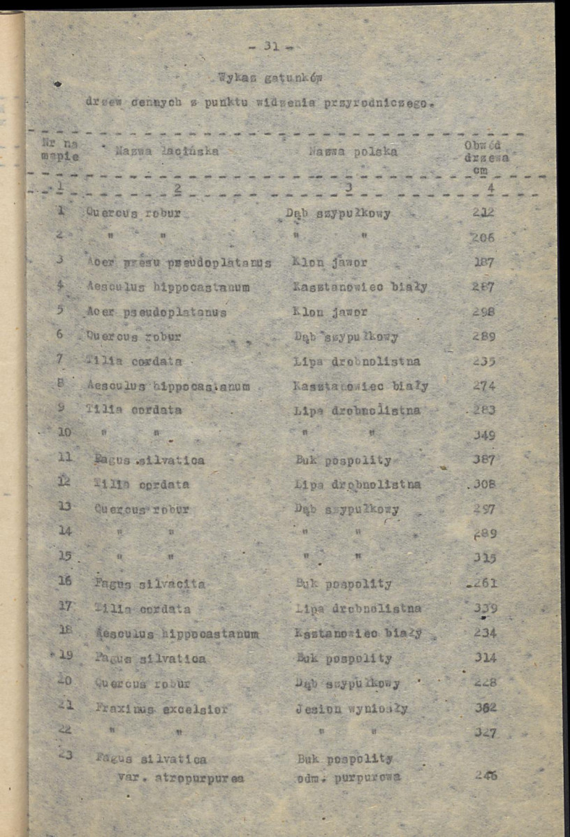 EP - Ewidencja parkowa, skan nr 37