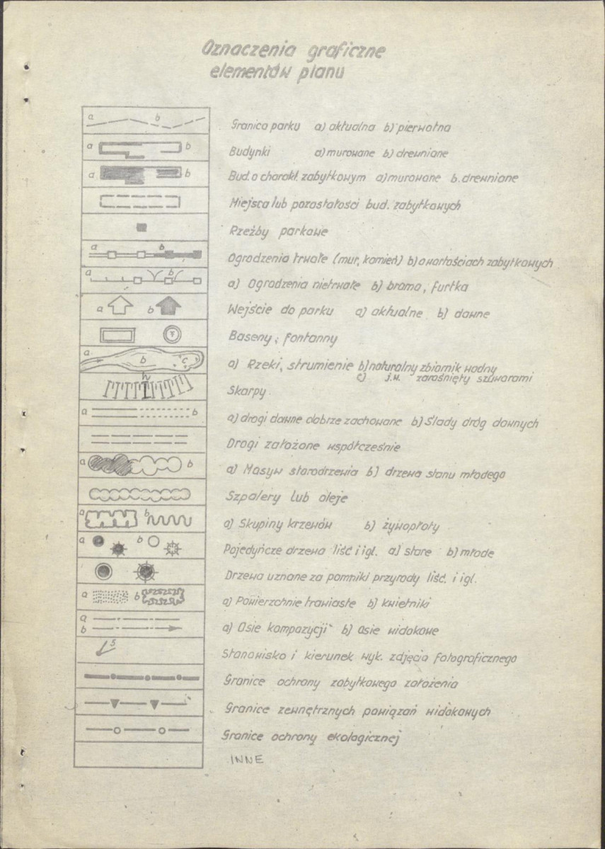 EP - Ewidencja parkowa, skan nr 25
