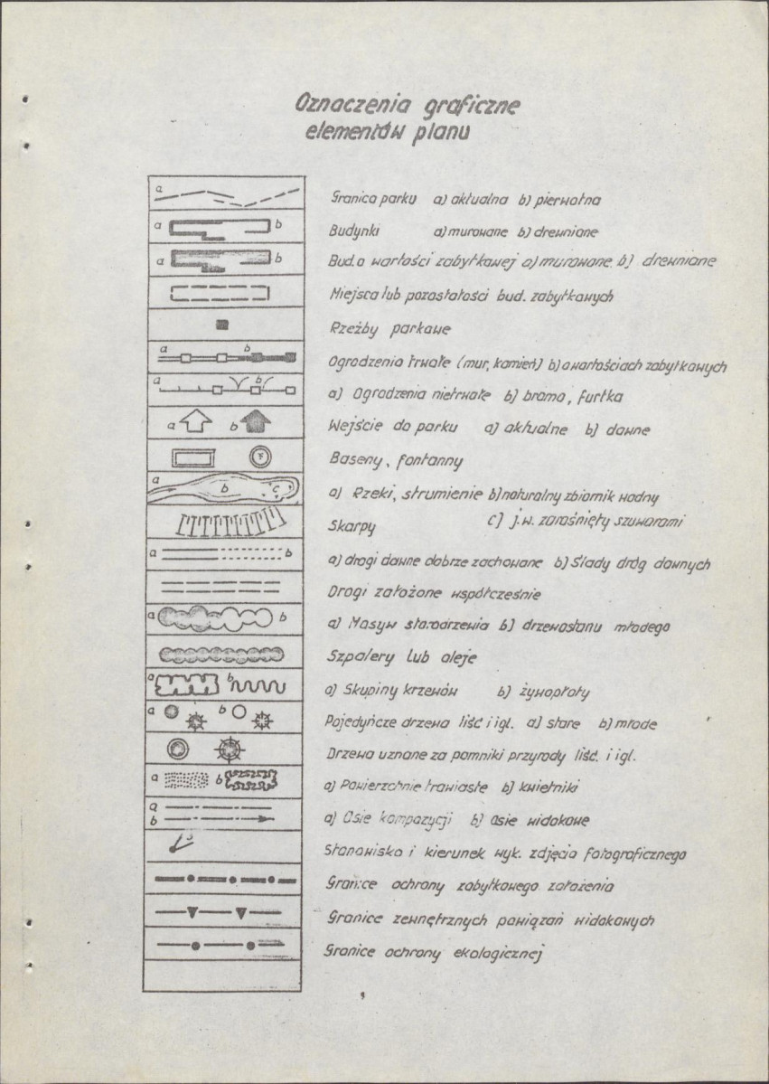 Ewidencja parkowa, skan nr 29