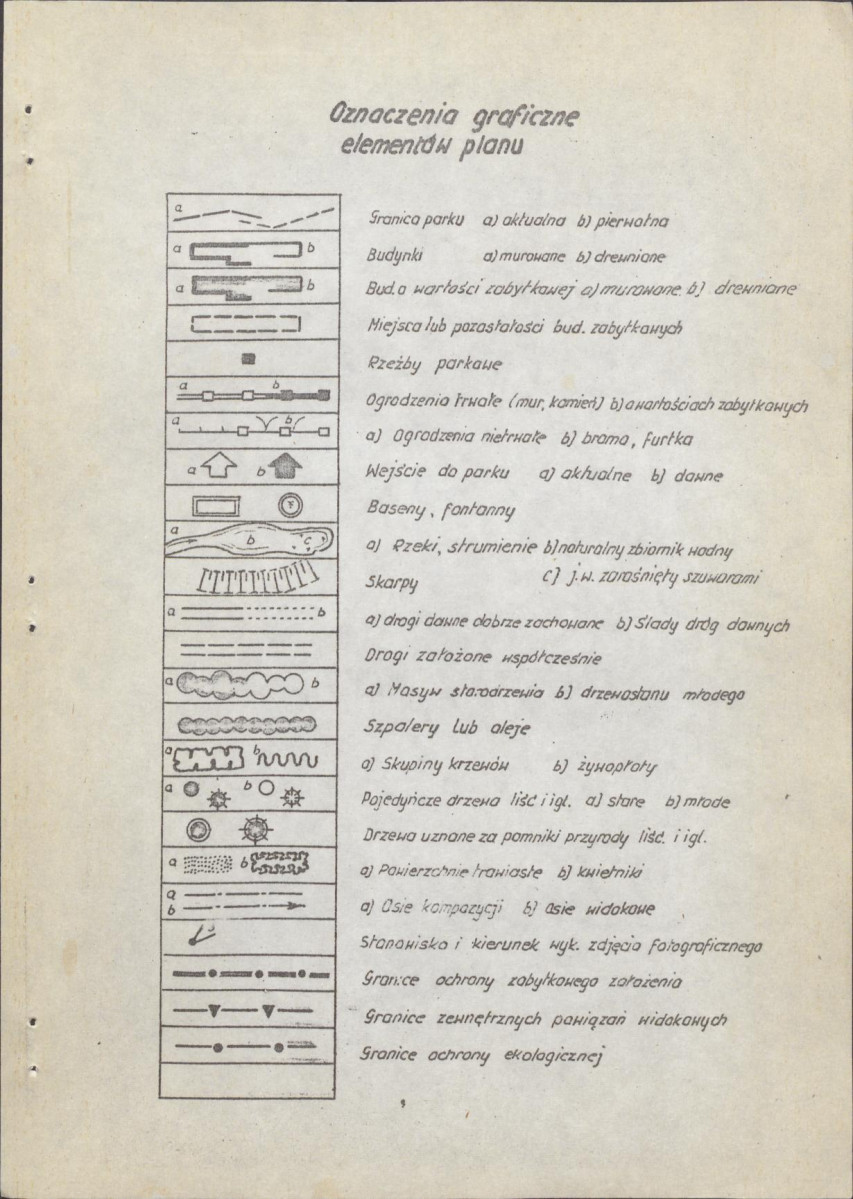 Ewidencja parkowa, skan nr 30
