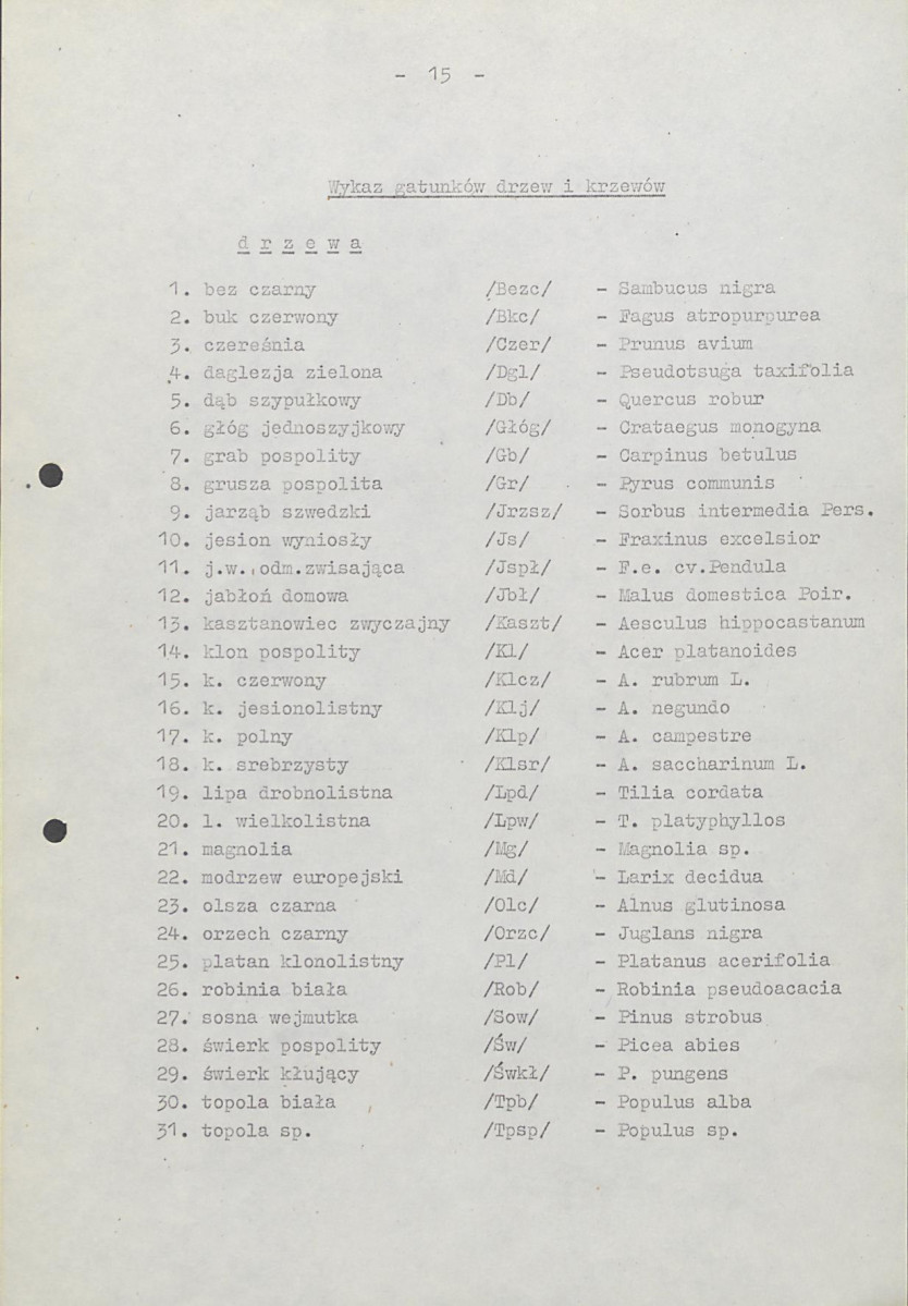 Ewidencja parkowa, skan nr 22