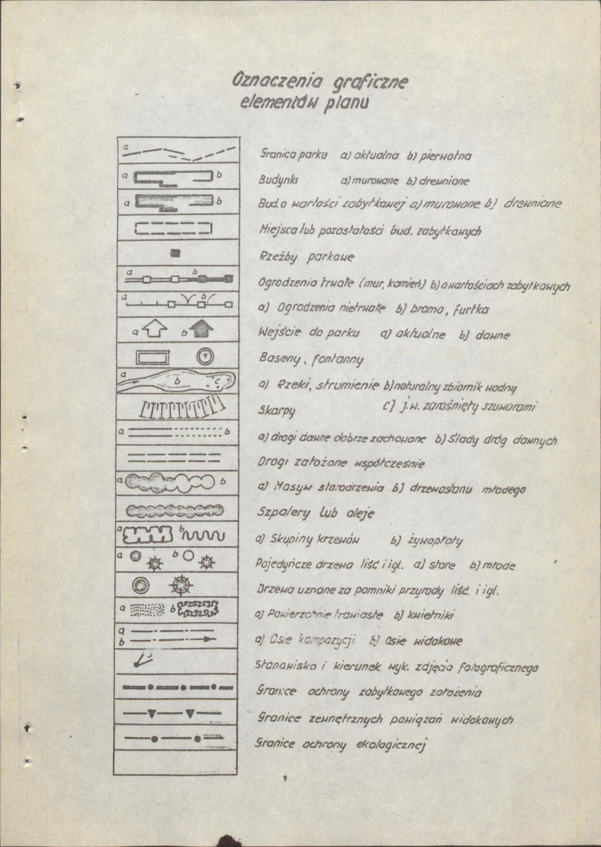 Ewidencja parkowa, skan nr 28