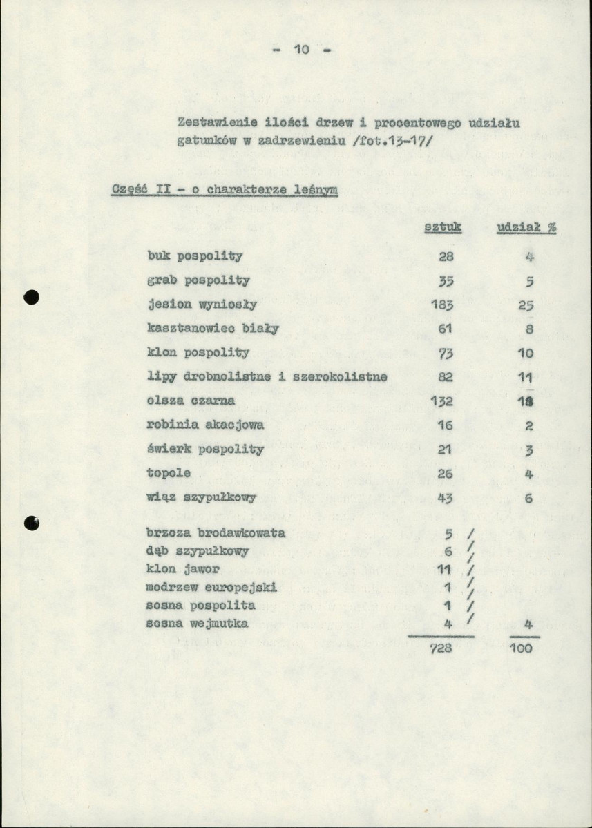 EP - Ewidencja parkowa, skan nr 16
