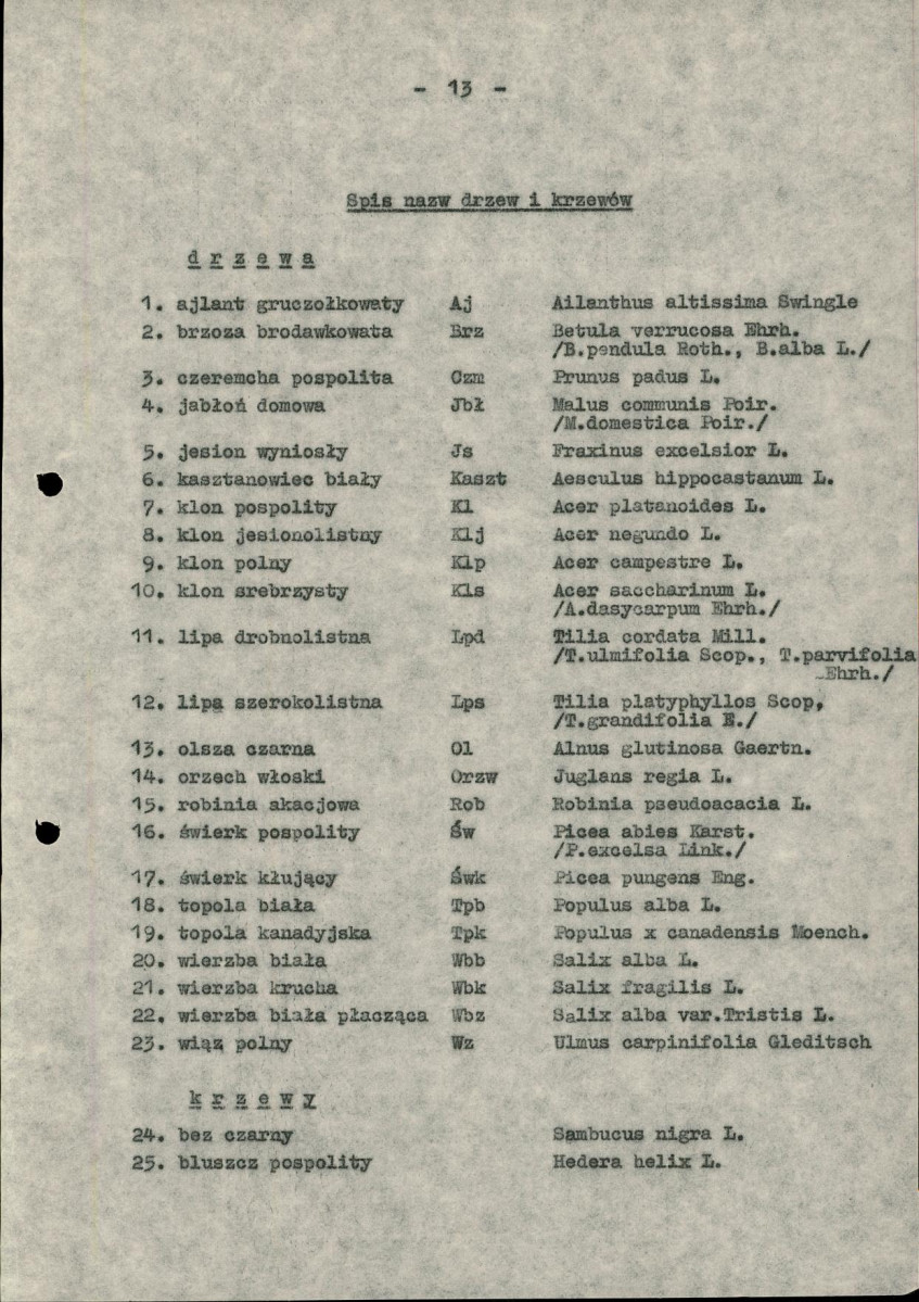 EP - Ewidencja parkowa, skan nr 19