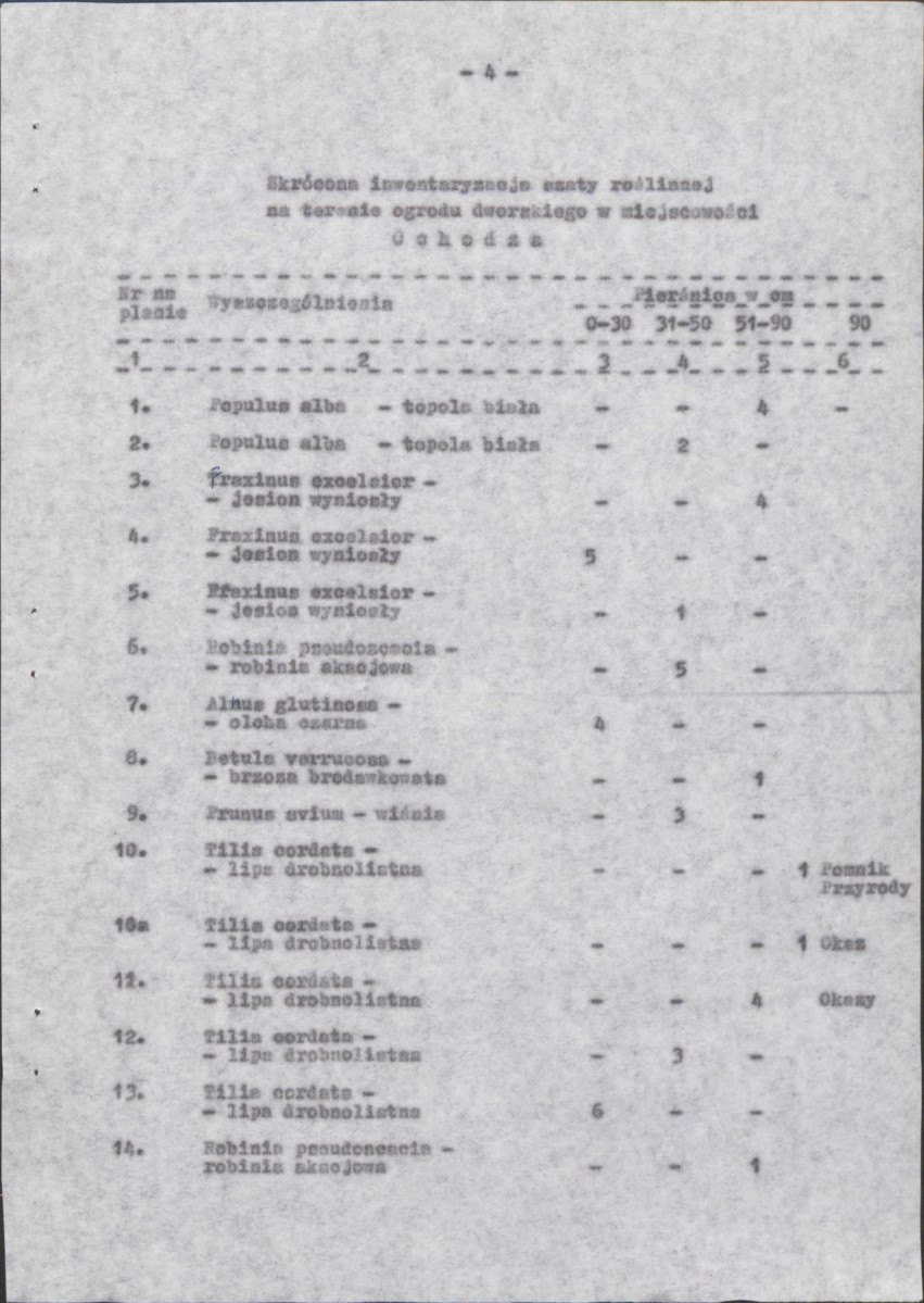 Ewidencja parkowa, skan nr 8