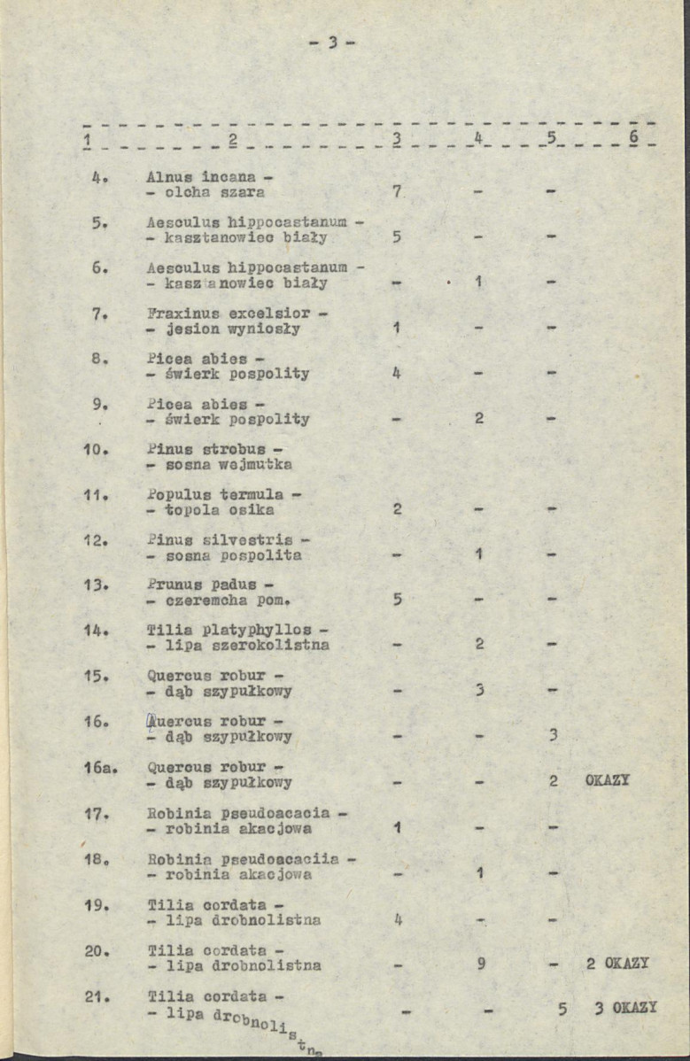 Ewidencja parkowa, skan nr 7