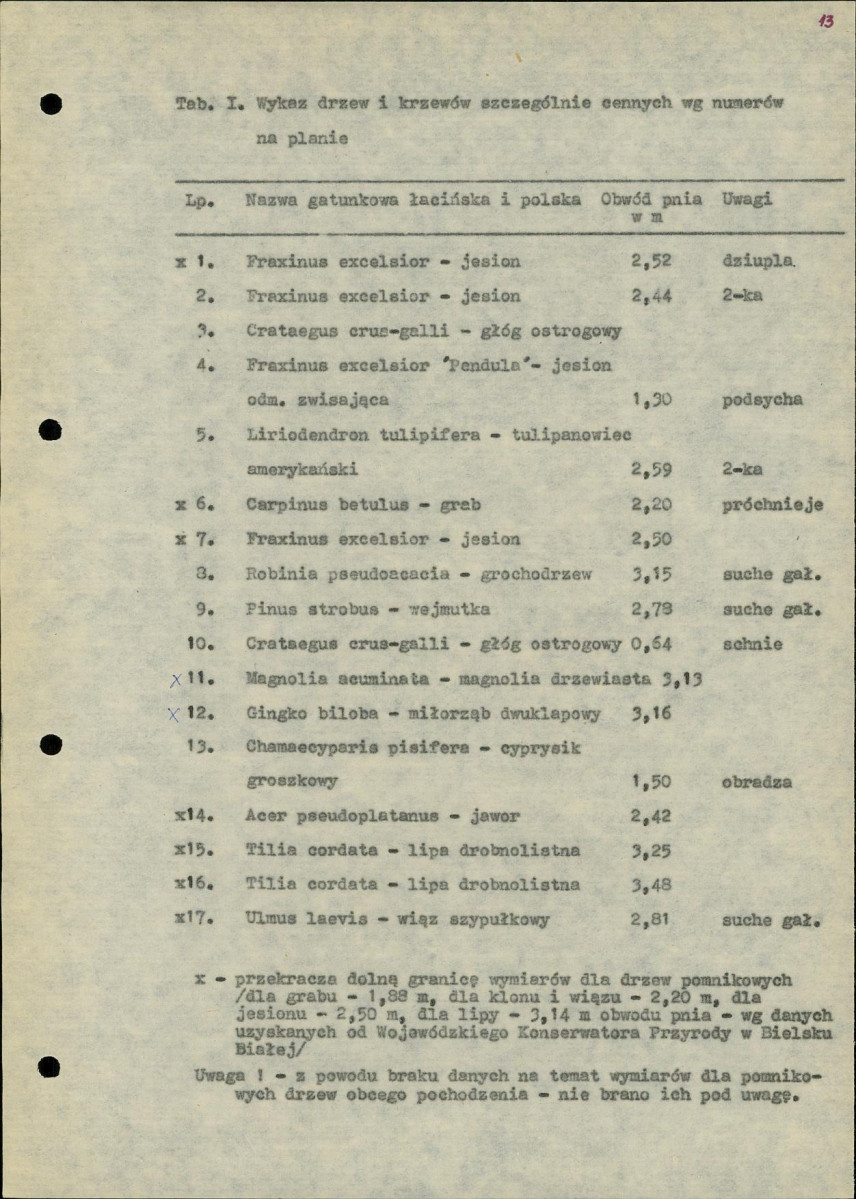 Ewidencja parkowa, skan nr 17