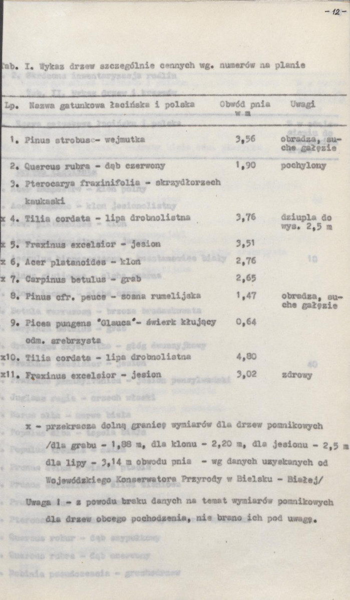 Ewidencja parkowa, skan nr 16
