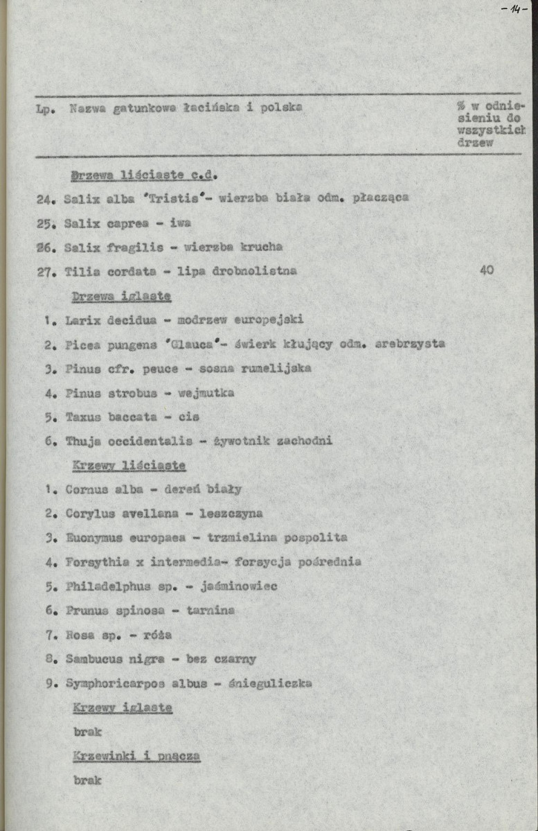 Ewidencja parkowa, skan nr 18