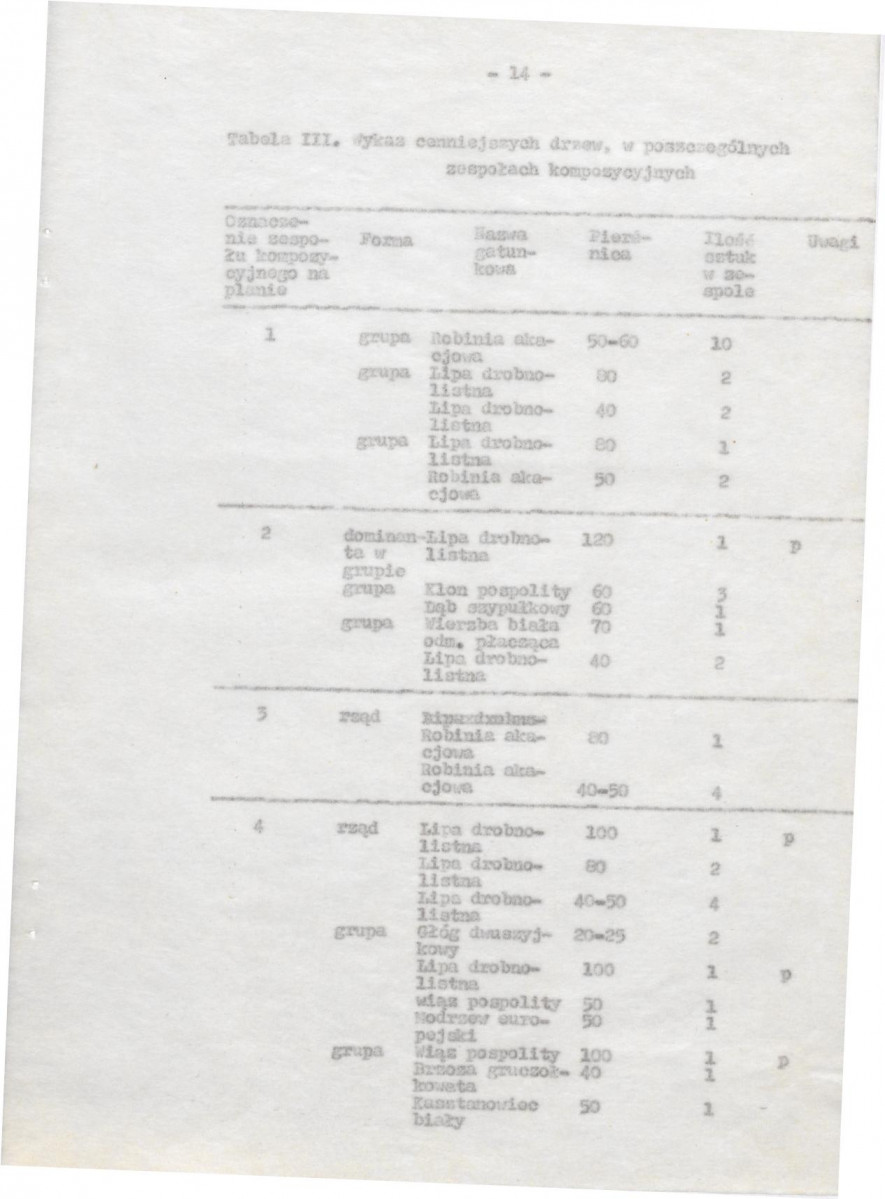 Ewidencja parkowa, skan nr 25