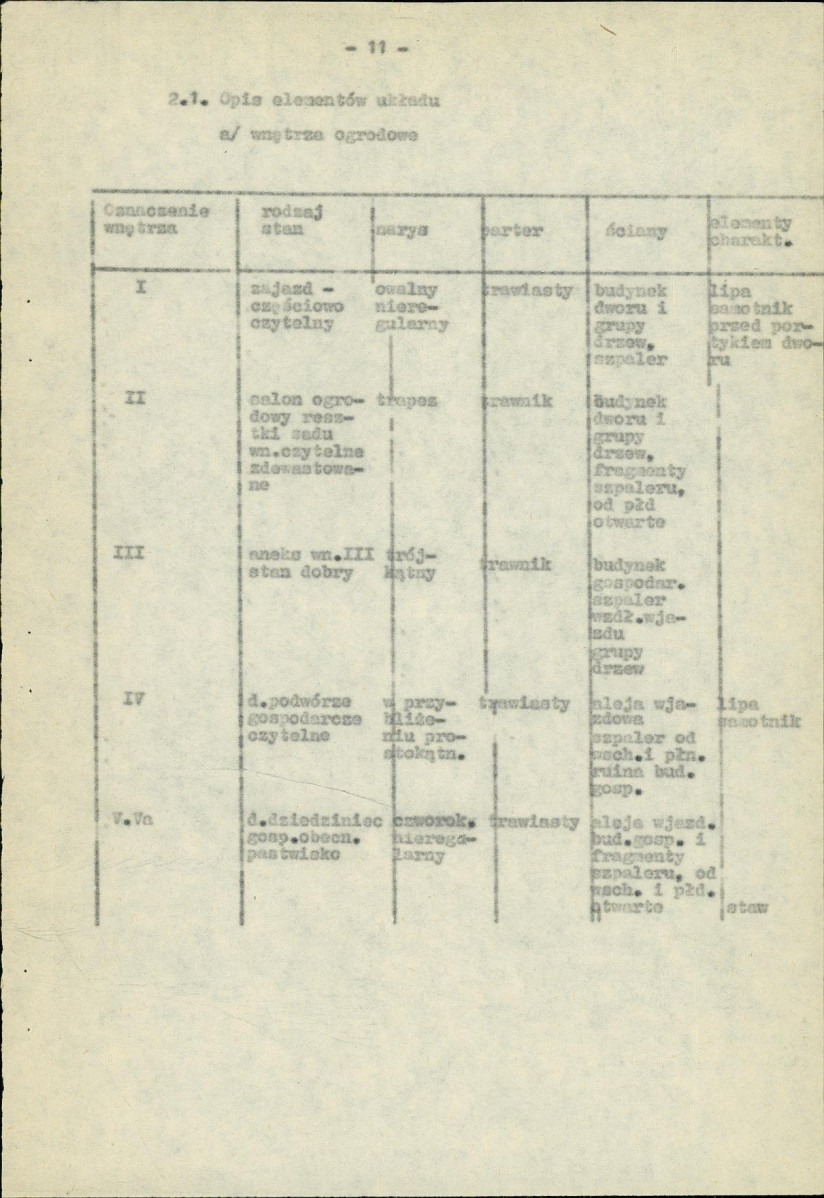 Ewidencja parkowa, skan nr 20