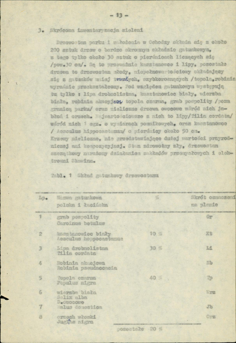 Ewidencja parkowa, skan nr 22