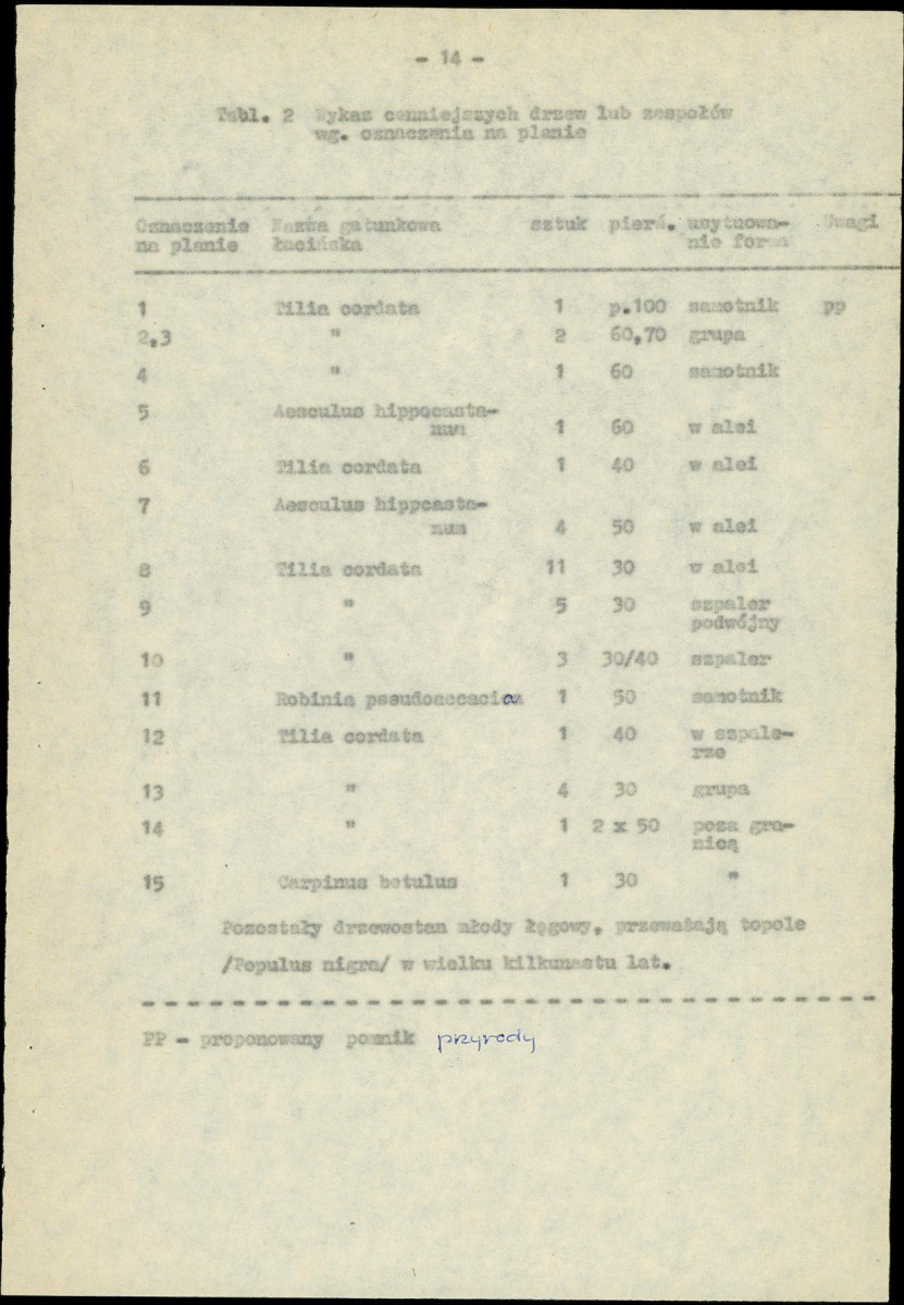 Ewidencja parkowa, skan nr 23