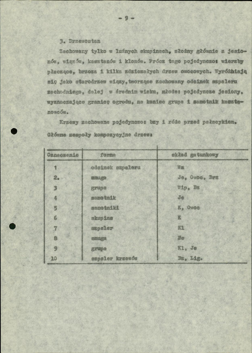 Ewidencja parkowa, skan nr 12