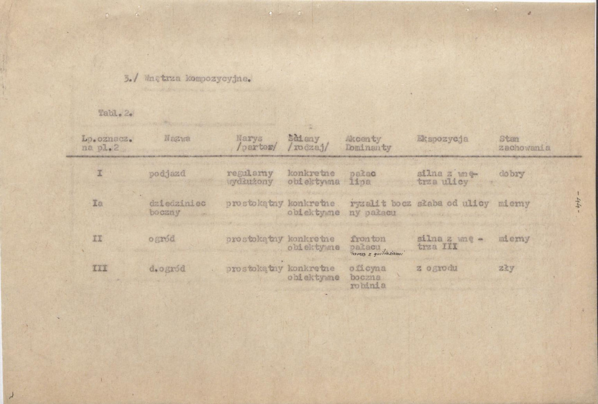 Ewidencja parkowa, skan nr 57