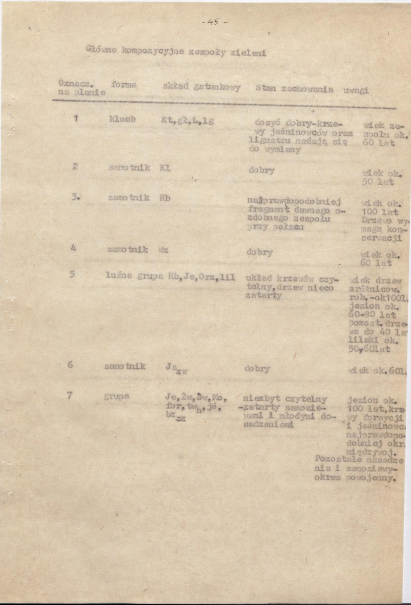 Ewidencja parkowa, skan nr 58