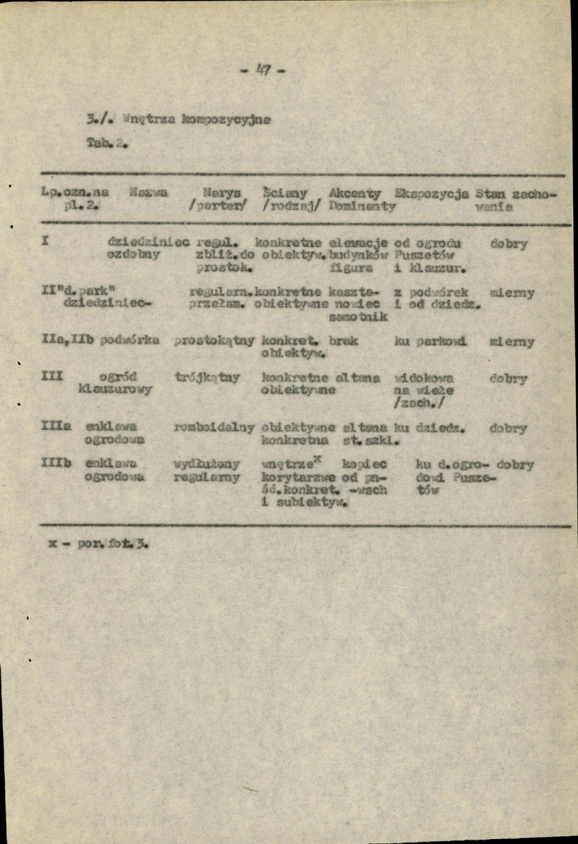Ewidencja parkowa, skan nr 63