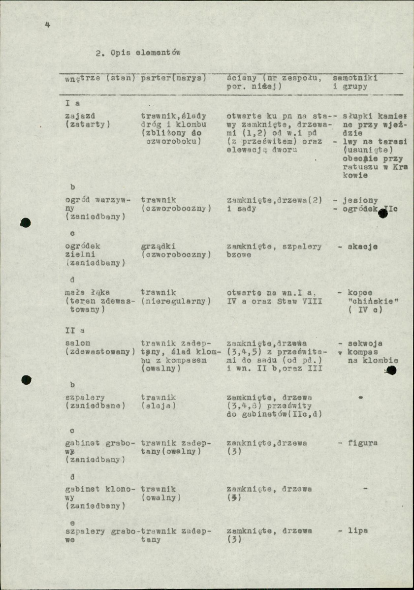 Ewidencja parkowa, skan nr 8