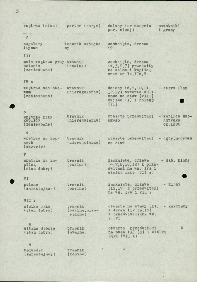 Ewidencja parkowa, skan nr 9