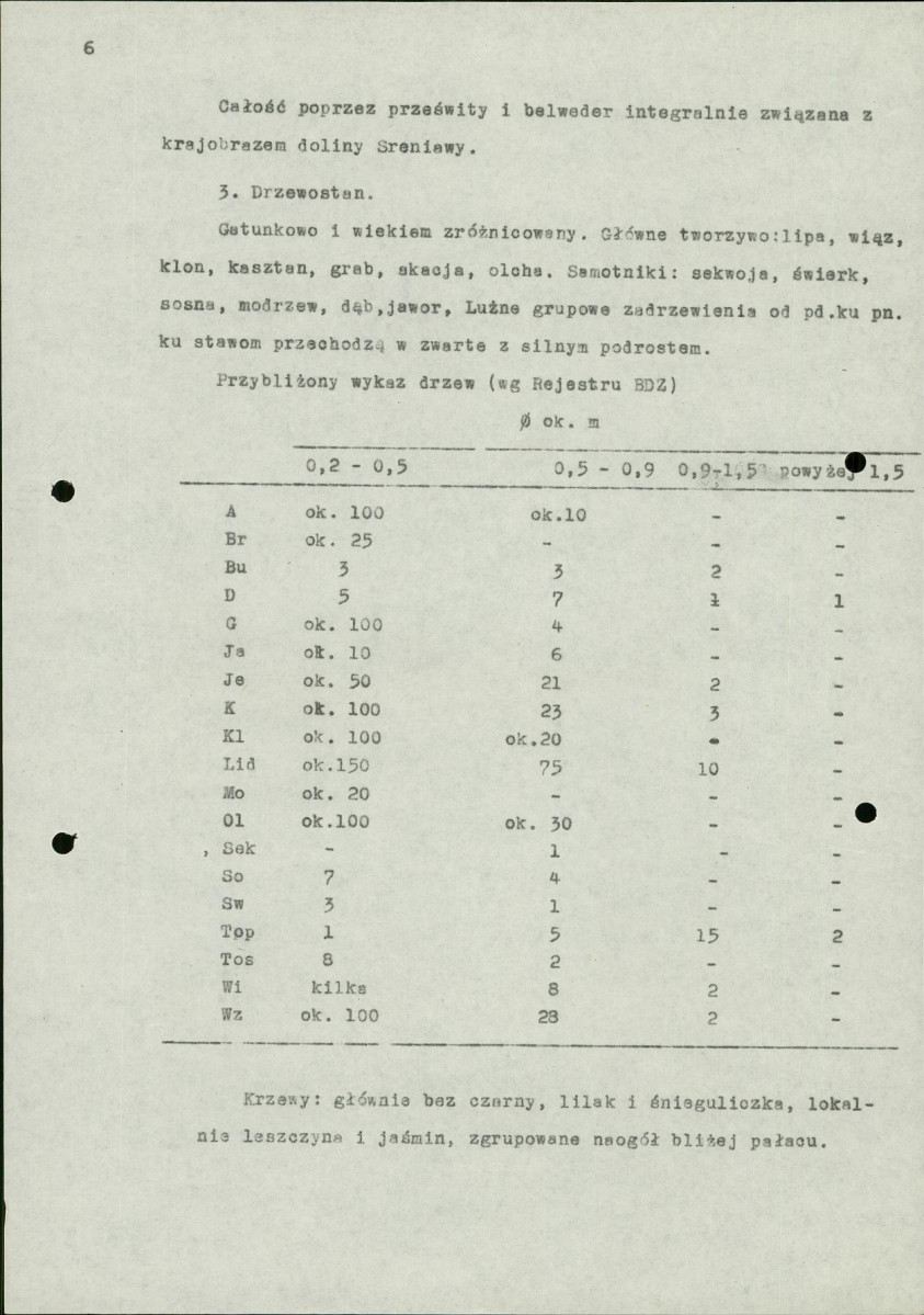 Ewidencja parkowa, skan nr 10