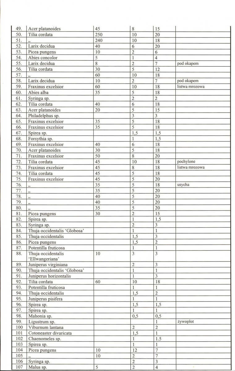 EP - Ewidencja parkowa, skan nr 82