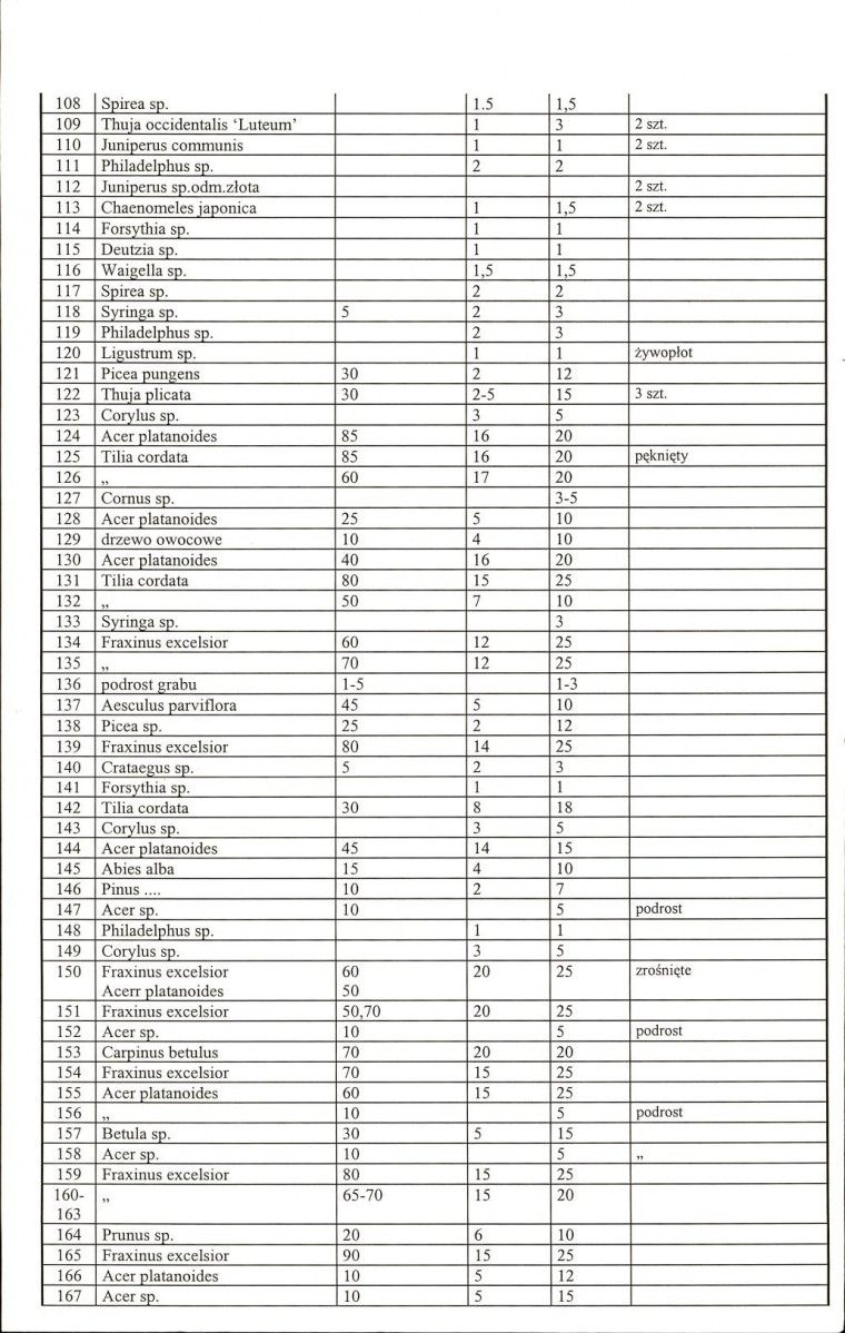 EP - Ewidencja parkowa, skan nr 83