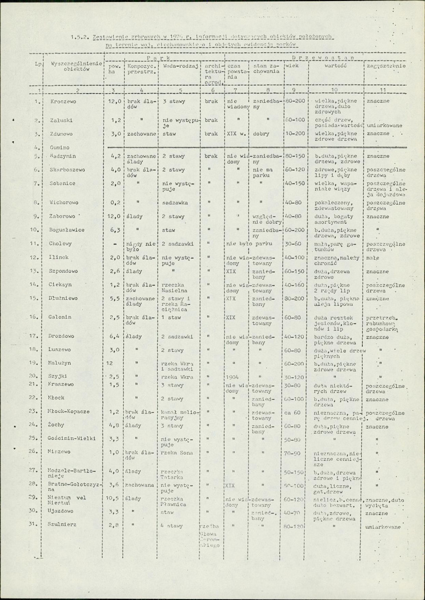 EP - Ewidencja parkowa, skan nr 14