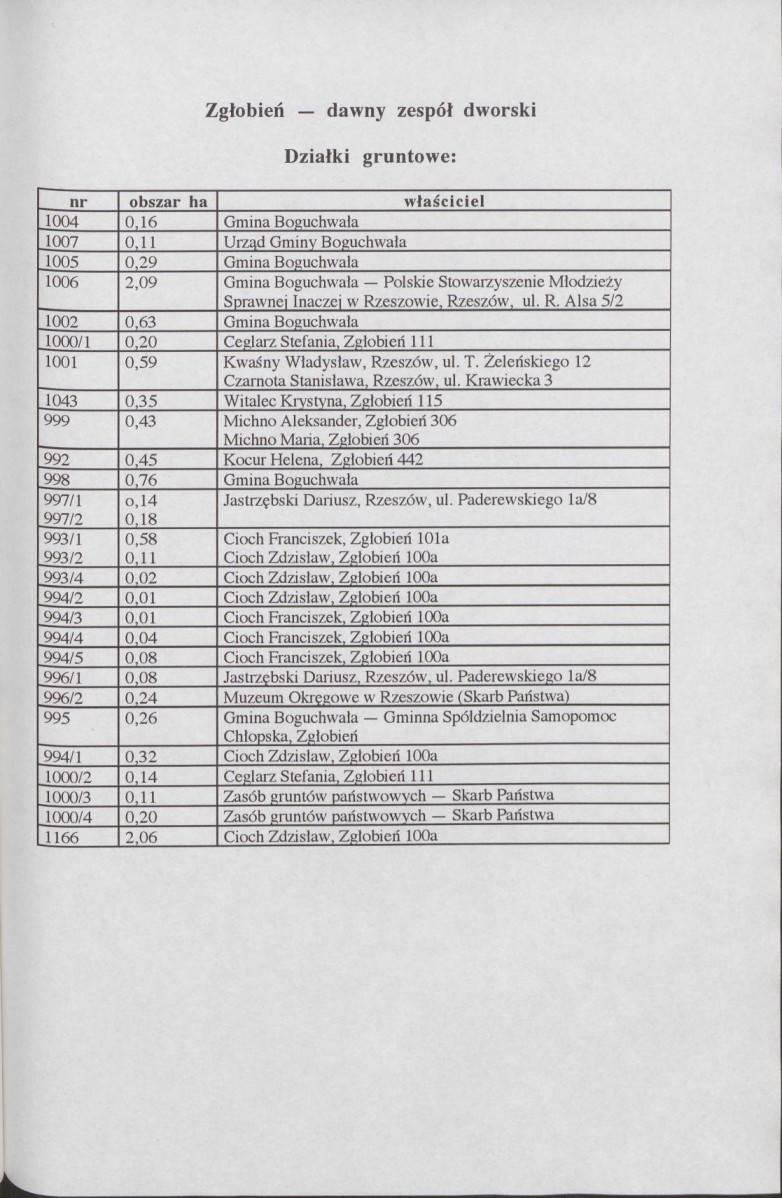 Ewidencja parkowa, skan nr 40