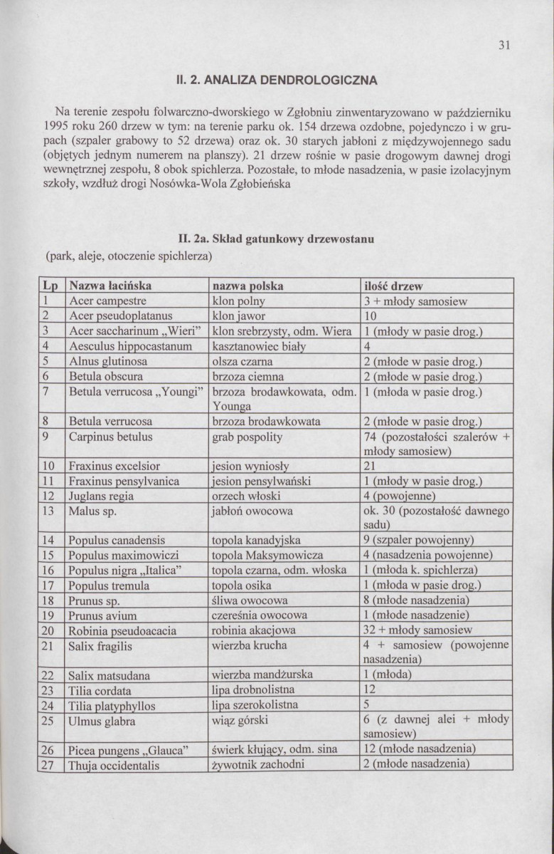 Ewidencja parkowa, skan nr 41