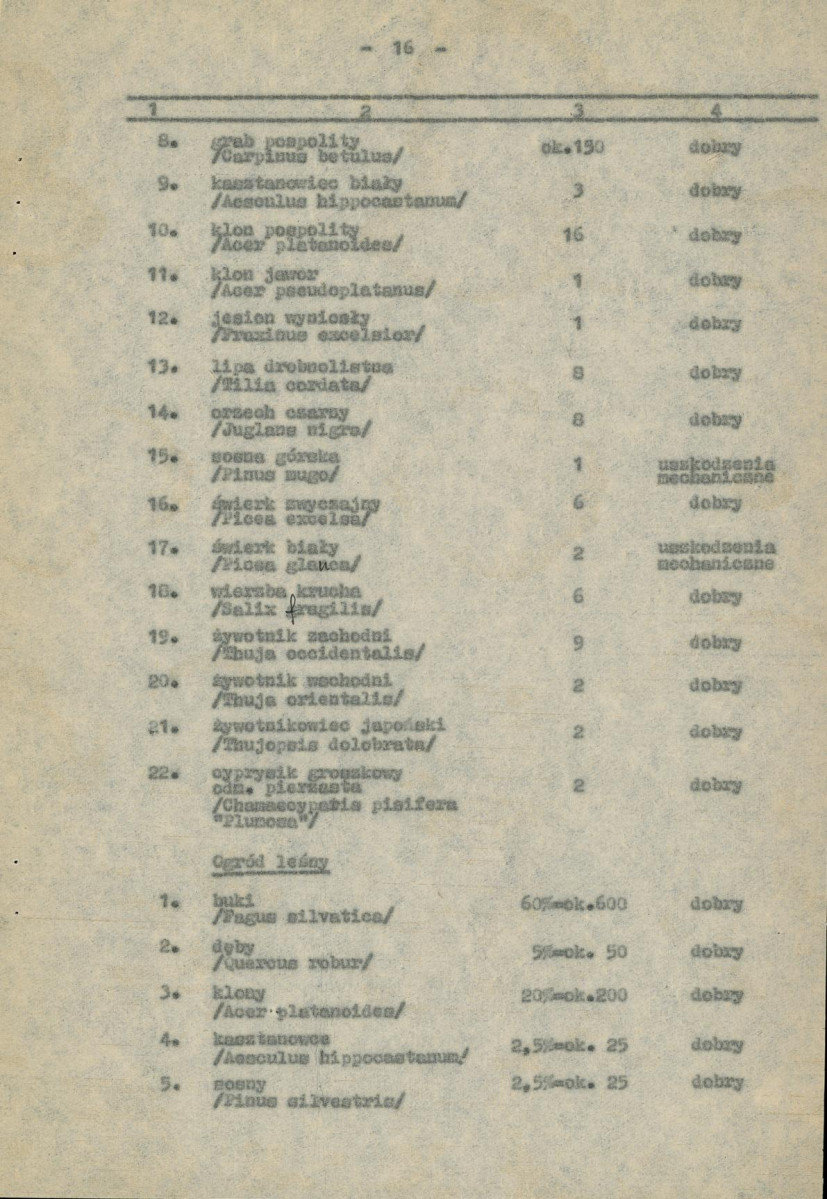 EP - Ewidencja parkowa, skan nr 20