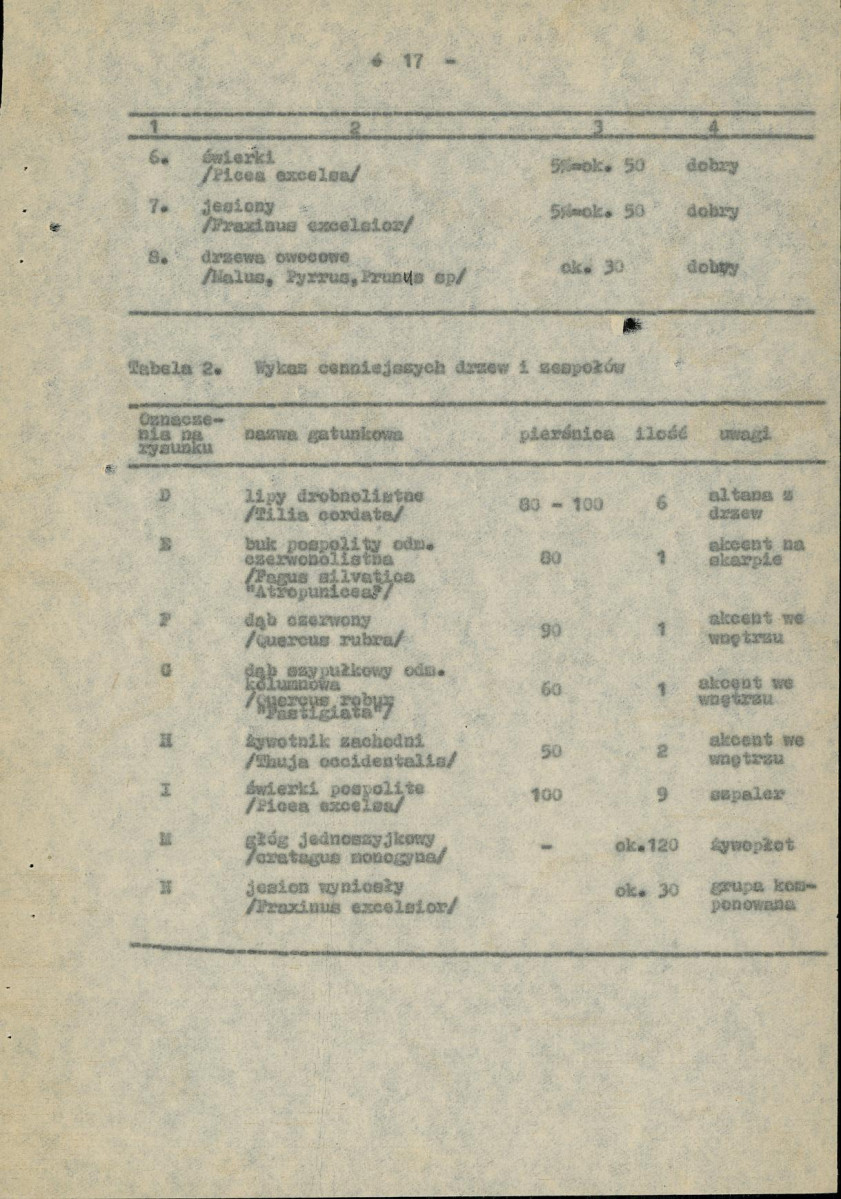 EP - Ewidencja parkowa, skan nr 21