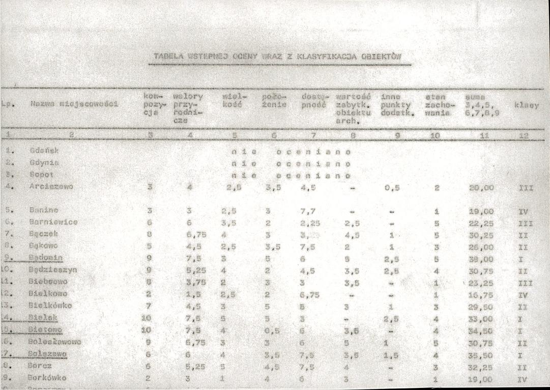 EP - Ewidencja parkowa, skan nr 18