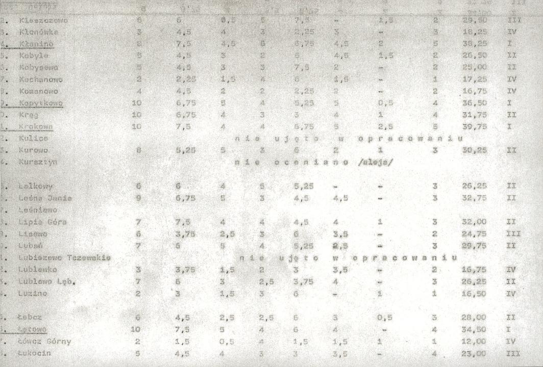 EP - Ewidencja parkowa, skan nr 21